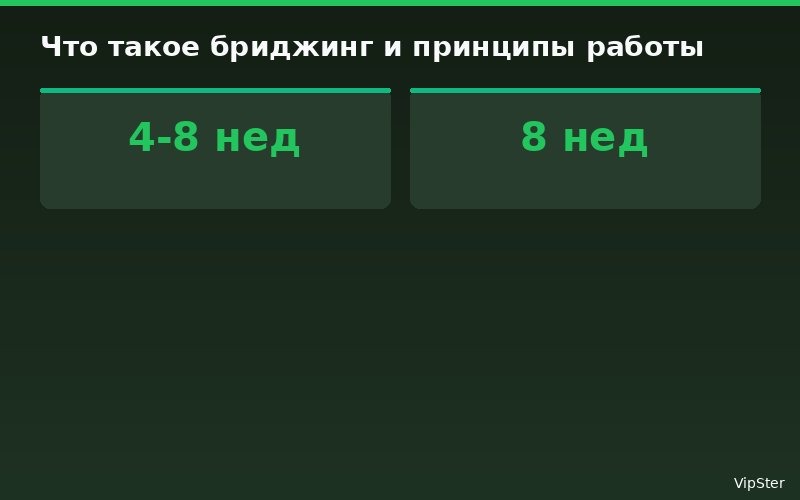 бриджинг стероиды - Что такое бриджинг и принципы работы | VipSter